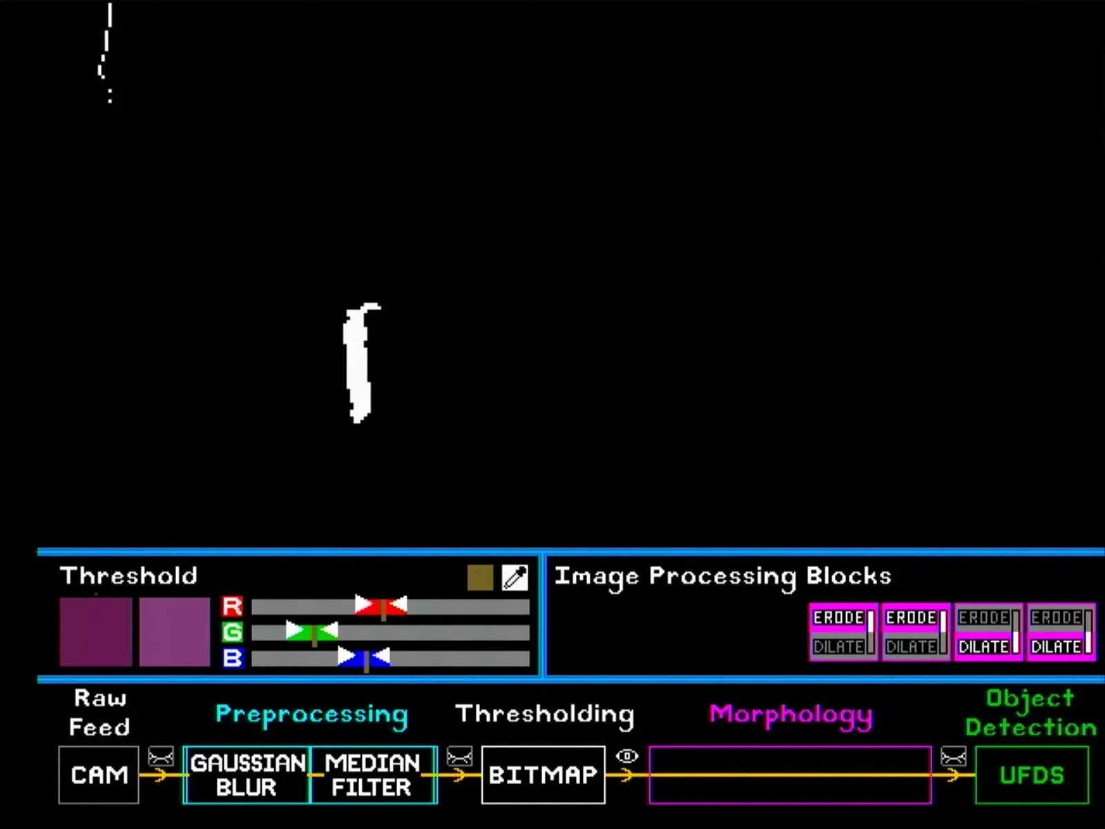 GUI: Morphology None