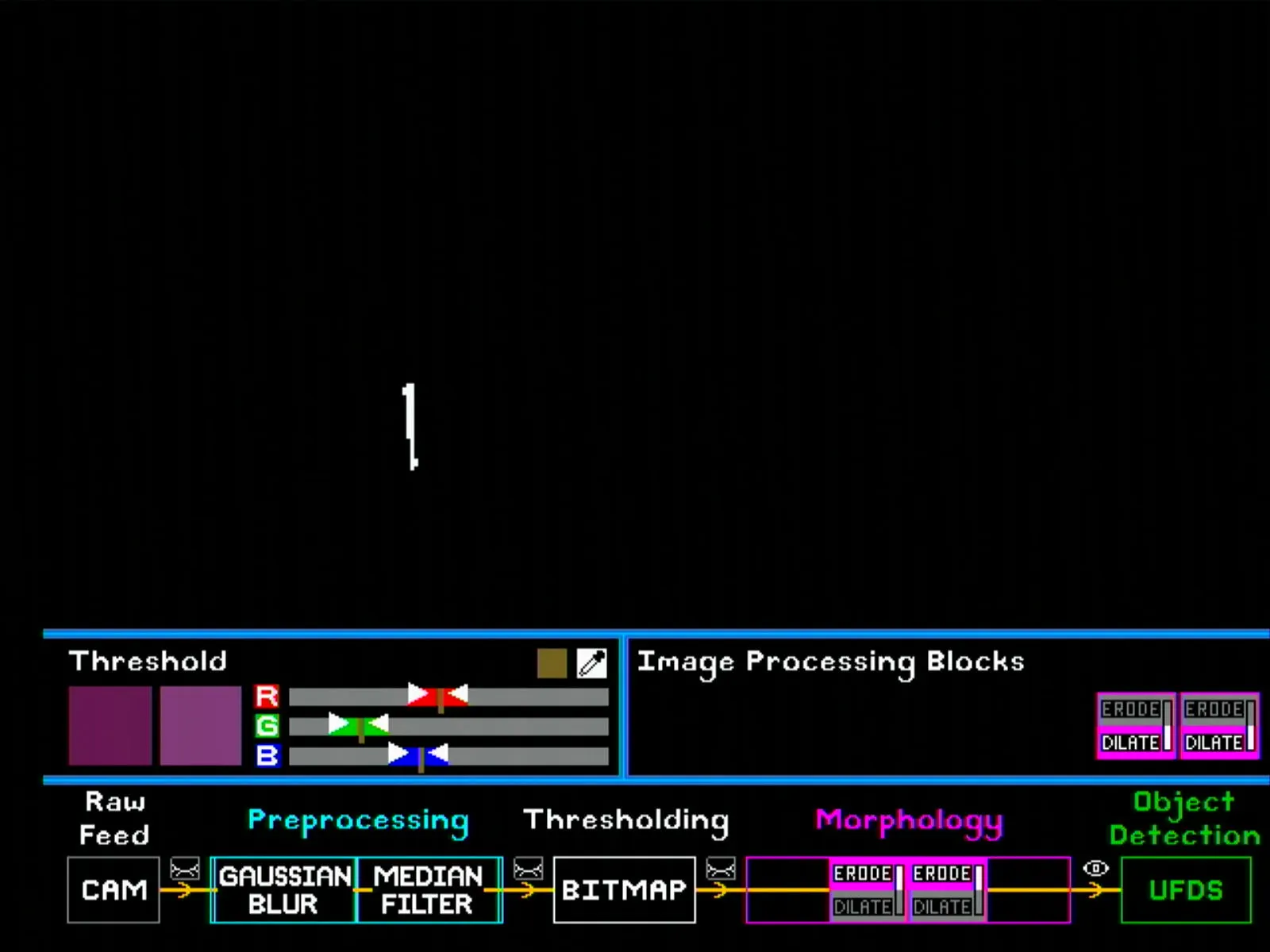 GUI: Morphology ER, ER