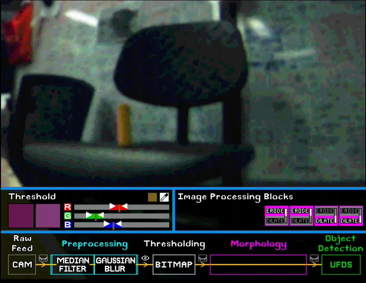 GUI: Pre-processing MF, GB