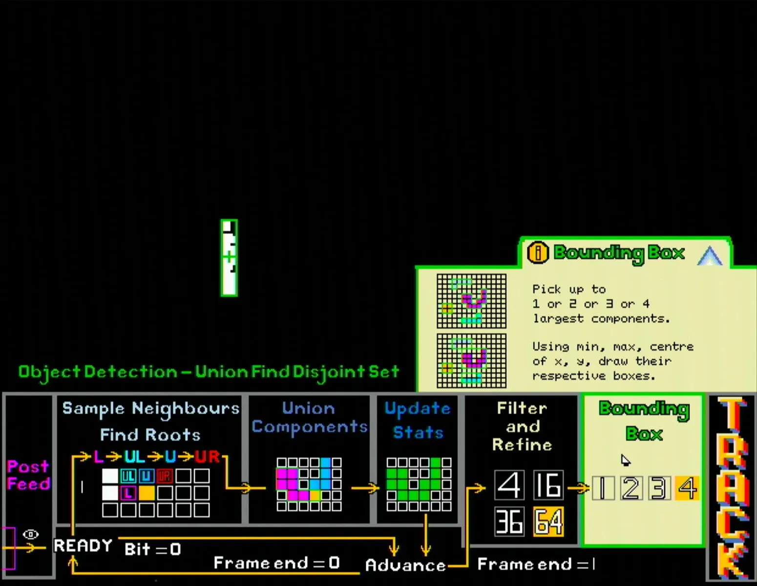 GUI: UFDS Bounding Boxes pop-up