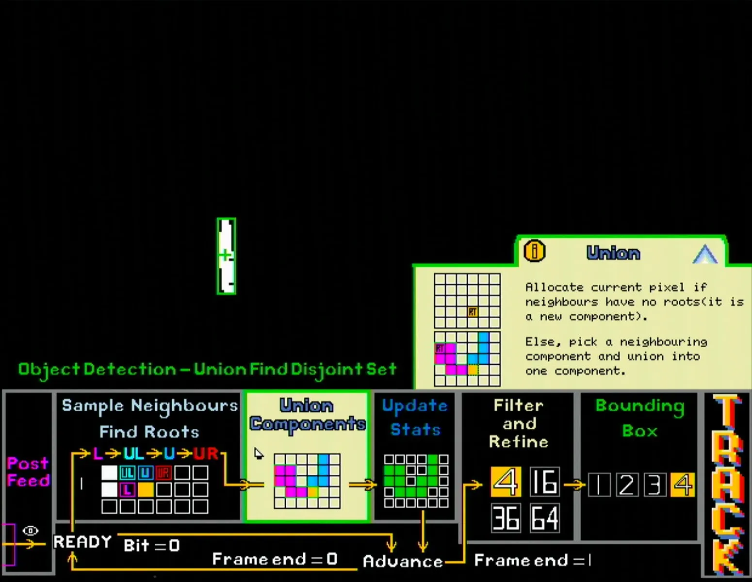 GUI: UFDS Union pop-up