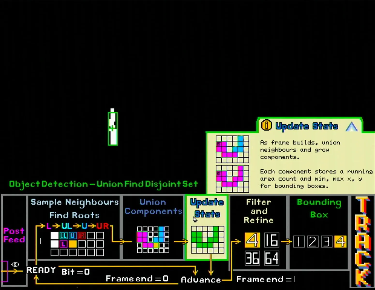GUI: UFDS Update pop-up