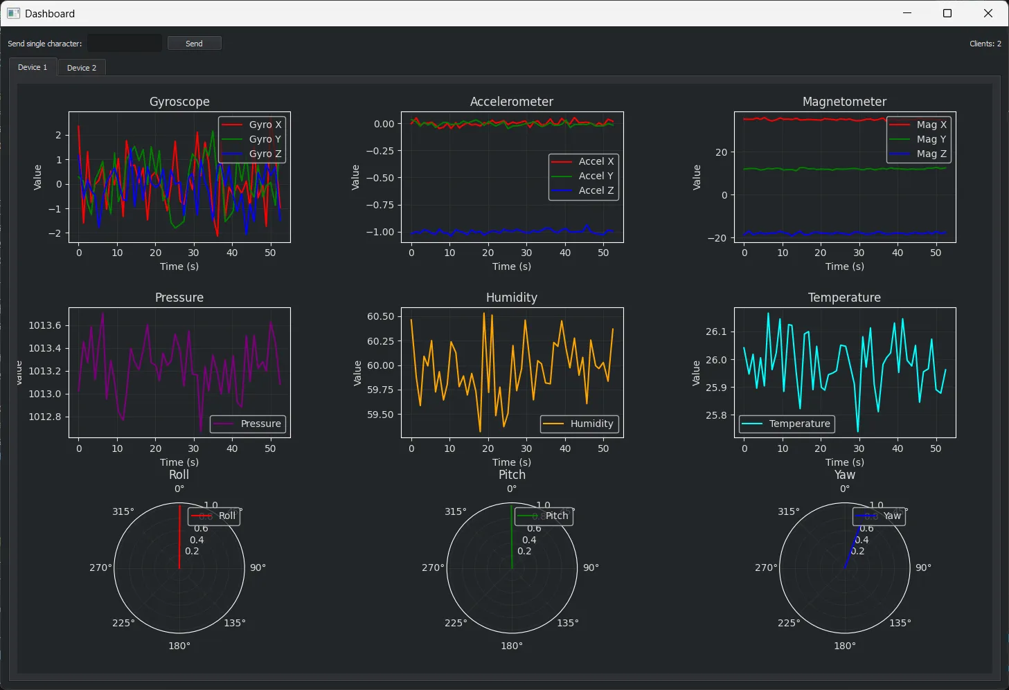 Screenshot of dashboard with 2 devices connected