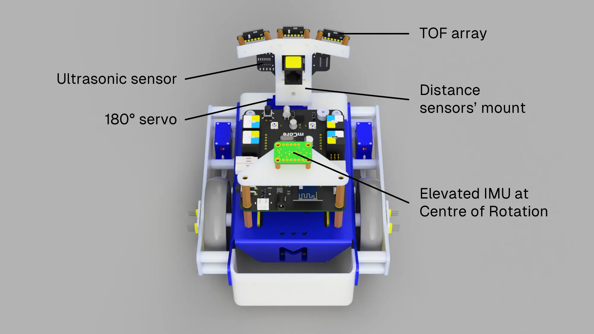 Back view of robot
