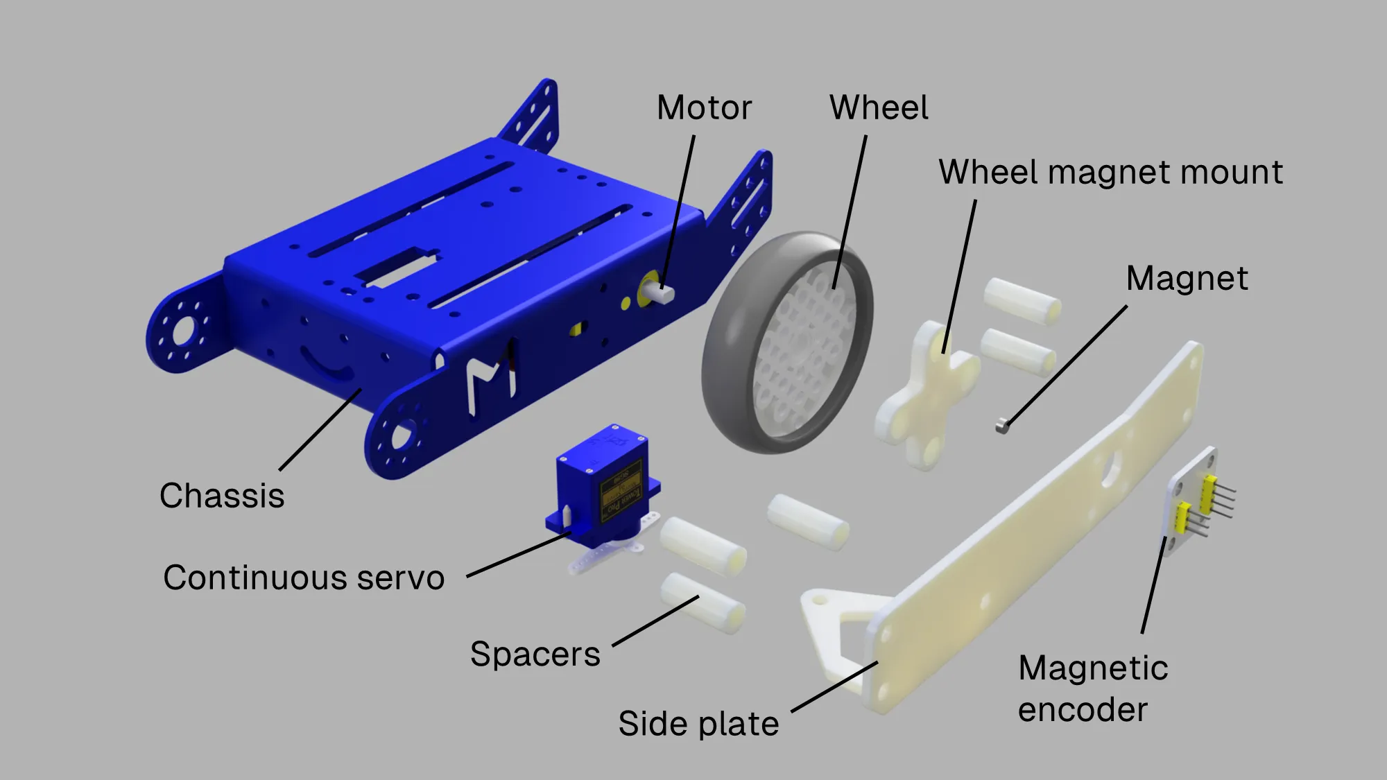 Exploded view of side of robot