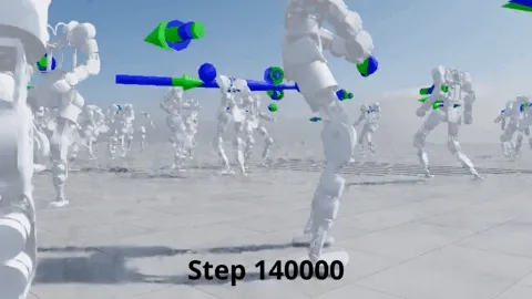 Training: Step 140000