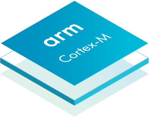 ARM Cortex M4 (ARMv7E-M)